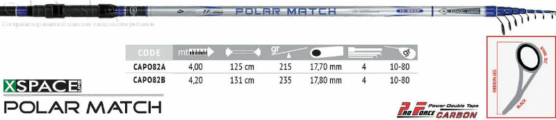 colmic polar match.png
